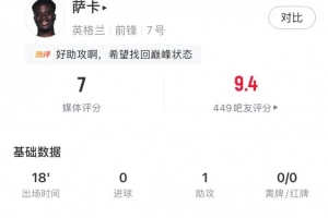 阿尔及利亚世界杯_高清直播_无插件在线观看