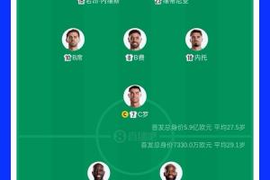 世界杯高韵直播_免费观看_实时比分_赛后总结