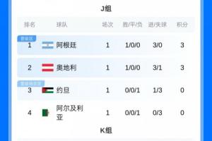 湖人vs掘金_免费直播入口_全场录像回放