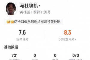 在线观看马杜埃凯本场1造点+1射0正 2关键传球+3vs抗2成功 获评7.6分直播_无插件免费观看