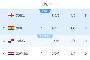 最新韩国vs澳大利亚直播_无插件免费在线观看