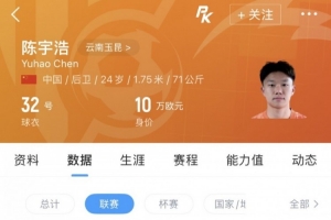 云南玉昆球员陈宇浩租借深圳青年人，他本赛季仅出战1次中超
