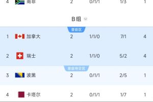 NBA掘金VS76人_免费直播入口_全场录像回放