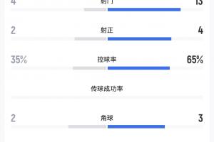 在线观看中国VS沙特直播_无插件免费观看