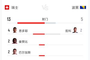 皇马VS巴萨直播_在线观看_免费录像回放_赛事前瞻