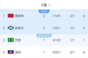 免费观看多伦多节奏VS华盛顿神秘人直播_无插件在线免费观看