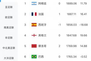 NBA快船vs雷霆_在线免费观看_免费视频录像回放