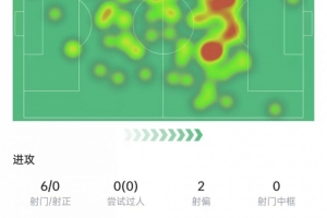 今日法国VS墨西哥直播_免费在线免费观看