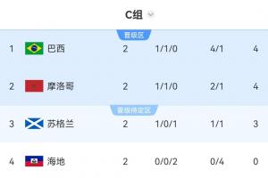 免费观看NBA开拓者vs爵士直播_无插件在线免费观看