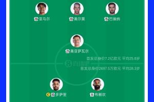 西班牙vs沙特身价对比：7.2亿欧PK2697.5万欧，亚马尔2亿欧最高_高清免费直播_无插件在线观看入口