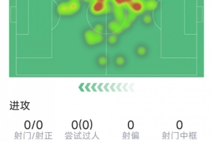 NBA鹈鹕VS灰熊在线直播_免费高清直播