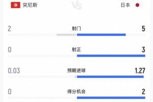 利物浦VS切尔西直播_在线观看_免费录像回放_赛事前瞻