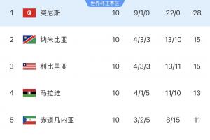 西班牙VS荷兰_在线免费观看_免费视频录像回放