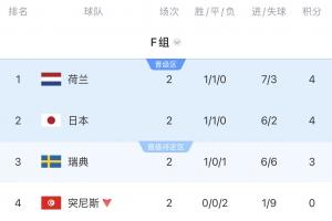 太阳VS掘金直播_免费观看_实时比分_赛后总结