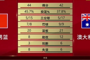 荷兰VS加拿大直播_在线观看_免费录像回放_赛事前瞻