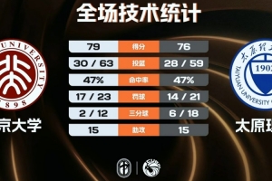 在线观看世界杯高才直播_无插件免费观看