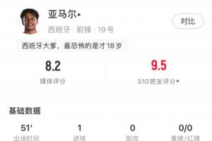 德甲多特蒙德VS莱比锡直播_免费观看入口_赛后录像回放