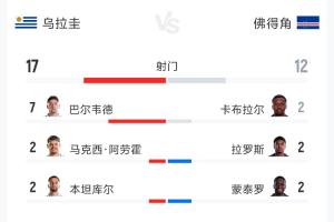 今日巴西vs墨西哥直播_免费在线免费观看