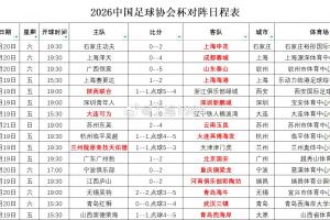 西雅图风暴VS菲尼克斯水星直播_免费观看_实时比分_赛后总结