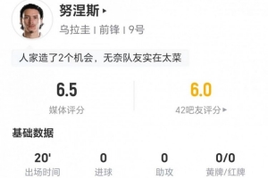 努涅斯本场替补0射+1关键传球 2过人1成功+5vs抗2成功 获评6.5分直播_无插件在线免费观看