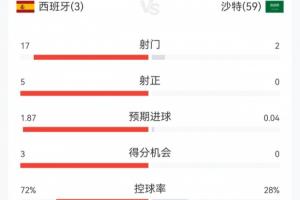 U17男篮世界杯新西兰U17男篮vs土耳其U17男篮直播_在线观看_免费录像回放_赛事前瞻