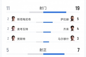 NBA太阳vs勇士直播_免费在线观看_比赛视频回放