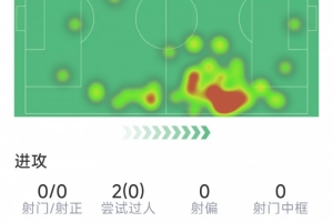 世界杯C1vsF2_免费视频直播_高清无插件观看
