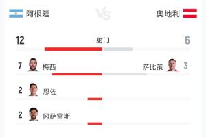 NBA勇士VS国王直播_免费观看_实时比分_赛后总结