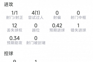 在线观看世界杯安全直播_无插件免费观看