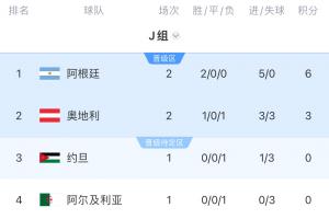 波兰vs墨西哥_在线免费观看_免费视频录像回放