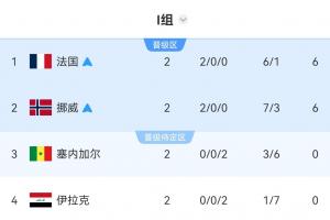 免费观看南通海门珂缔缘VS上海海港富盛经开直播_无插件在线免费观看