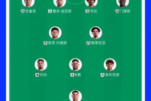 昆尼斯vs莫道克大学直播_免费高清观看_首发阵容_战术解读