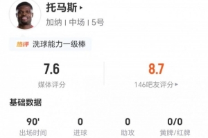 托马斯本场0射0关键传球 5解围4抢断2拦截+9vs抗7成功 获评7.6分直播_免费在线观看_比赛视频回放