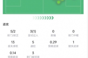 墨西哥VS德国直播_免费在线观看_比赛视频回放