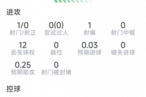 今晚世界杯Facebook直播_免费高清无插件观看