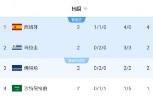 在线观看NBA湖人vs篮网直播_无插件免费观看