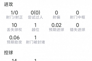 法国U17男篮vs意大利U17男篮_高清免费直播_无插件在线观看入口