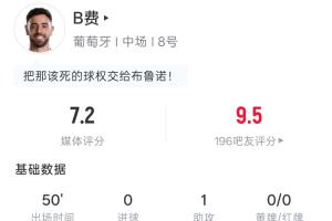 西甲皇马vs赫罗纳直播_在线观看_免费录像回放_赛事前瞻
