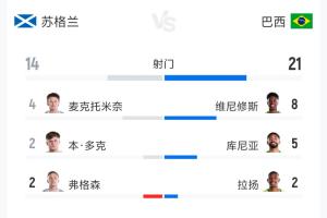 NBA掘金VS快船_高清免费直播_无插件在线观看入口