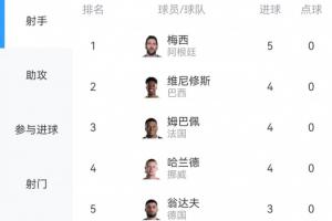 NBA勇士vs掘金直播_免费观看入口_赛后录像回放