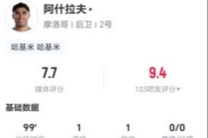 阿什拉夫本场1球1助 5射3正+8关键传球 22丢失球权+19VS抗8成功直播_在线观看_免费录像回放_赛事前瞻