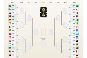 NBA快船VS尼克斯直播_无插件在线免费观看