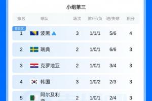NBA雄鹿VS76人_免费直播入口_全场录像回放