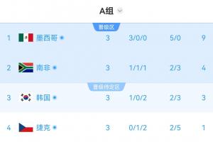 世界杯哥伦比亚vs民主刚果直播_无插件在线免费观看