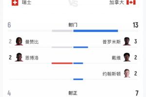 热火VS雄鹿直播_免费观看_实时比分_赛后总结