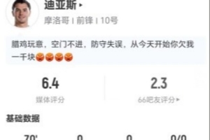 迪亚斯本场1射0正+1关键传球 7VS抗4成功+2造犯规 获评6.4分_高清直播_无插件在线观看