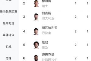 WNBA洛杉矶火花VS金州女武神直播_无插件在线免费观看