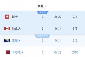 韩国VS巴西直播_无插件在线免费观看
