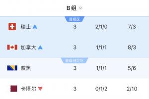 今晚太阳vs独行侠直播_免费高清无插件观看