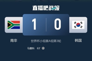 今晚澳西甲乔达路普市VS昆尼斯直播_免费高清无插件观看